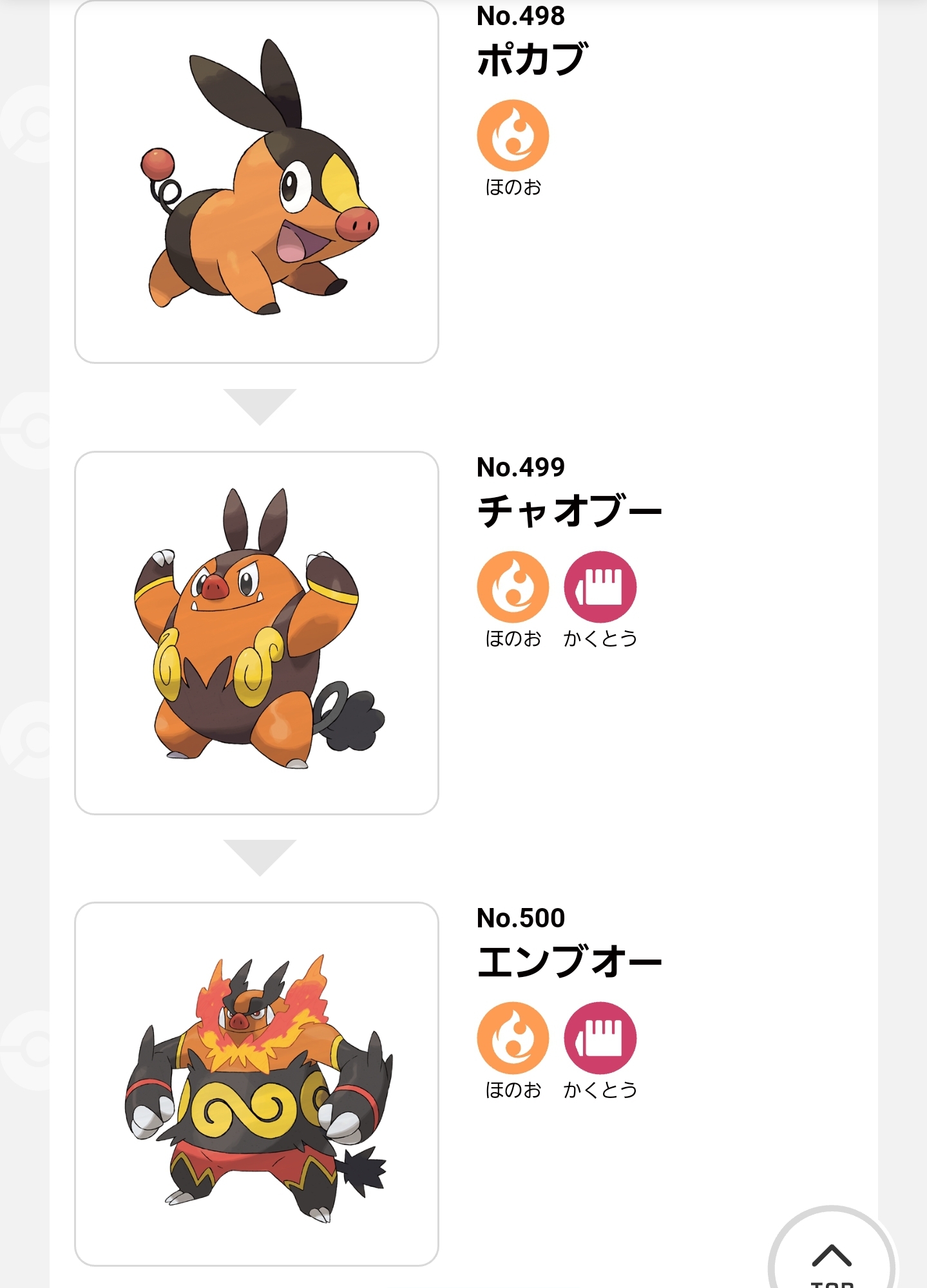 ポケモンの御三家が全員キモい世代\n_2