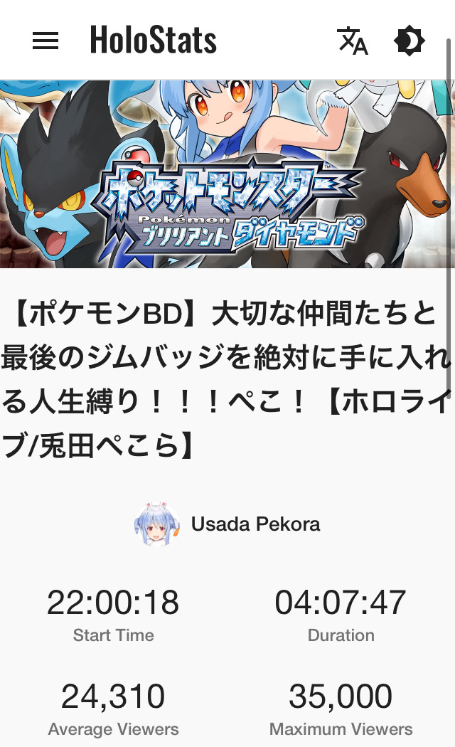 【朗報】兎田ぺこら、同接2.3万人。アンチ共涙目w\n_3