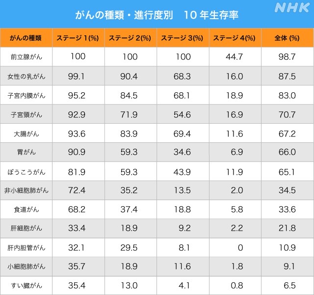 【悲報】キアヌ・リーヴスさん、「マトリックス」で得た収益の70％をガン研究に寄付していた\n_1