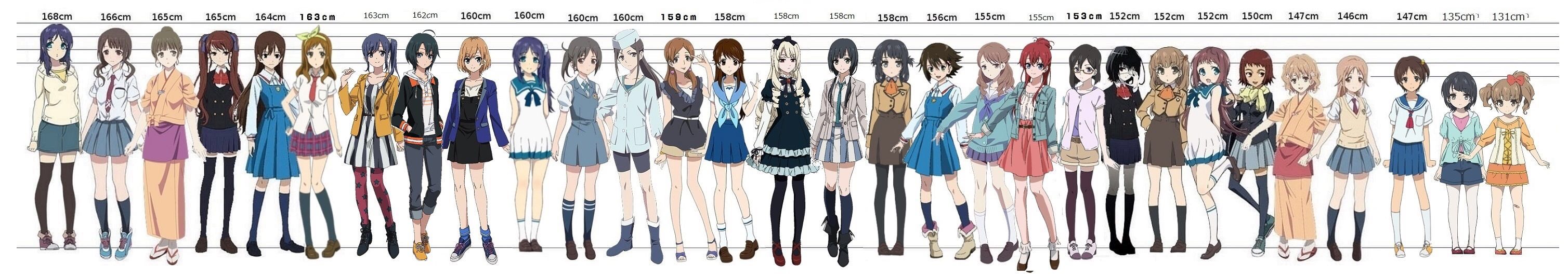 ワイ、SHIROBAKOの女キャラとセックスしたすぎて咽び泣く\n_1