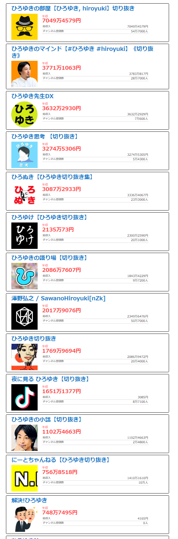 【朗報】Adoさん、少しずつ顔出しの準備を進めるwuwuwuwuwuwuwuwuwuwuwuwuwuwuwuwu\n_1
