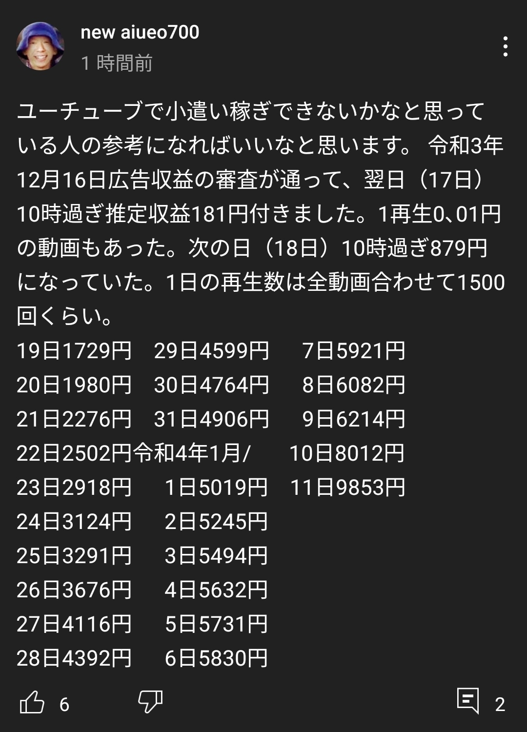 【悲報】aiueo700さん、一気に収益が増えて勝ち組になる\n_1