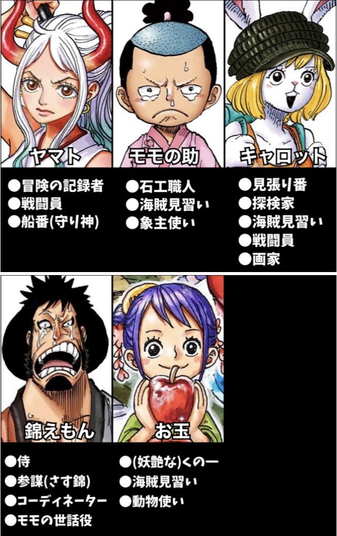 【悲報】ワンピースで麦わらの一味はロビンまでみたいな風潮\n_1
