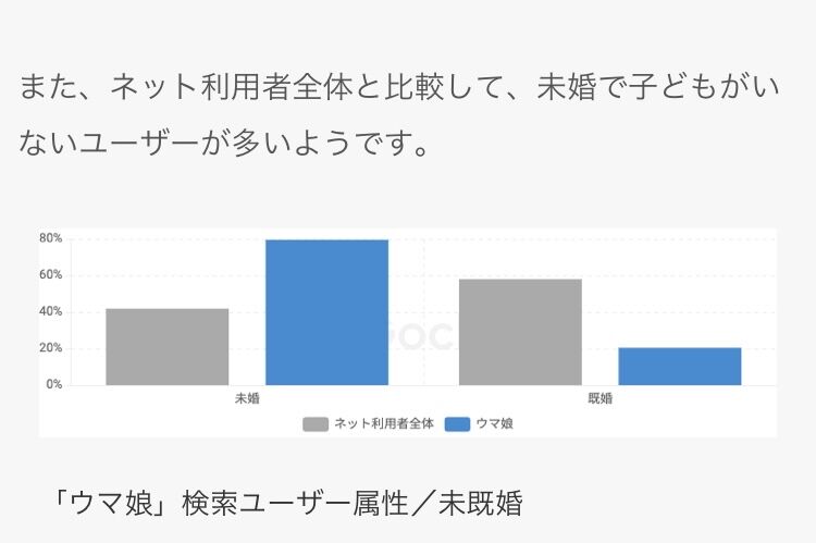 【速報】ワイ、ウマ娘をアンインストール\n_2