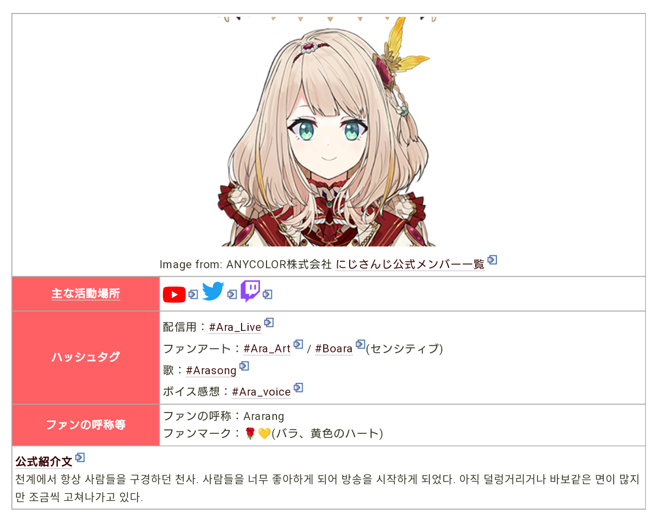 【悲報】Vtuber大手事務所のにじさんじ、ライバー同士のドロ沼訴訟合戦へ イジメ、陰口、ストーカー\n_2