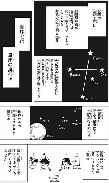 【悲報】呪術廻戦のアンチさん、糖質化して何でもかんでもパクリ認定してしまう…\n_3