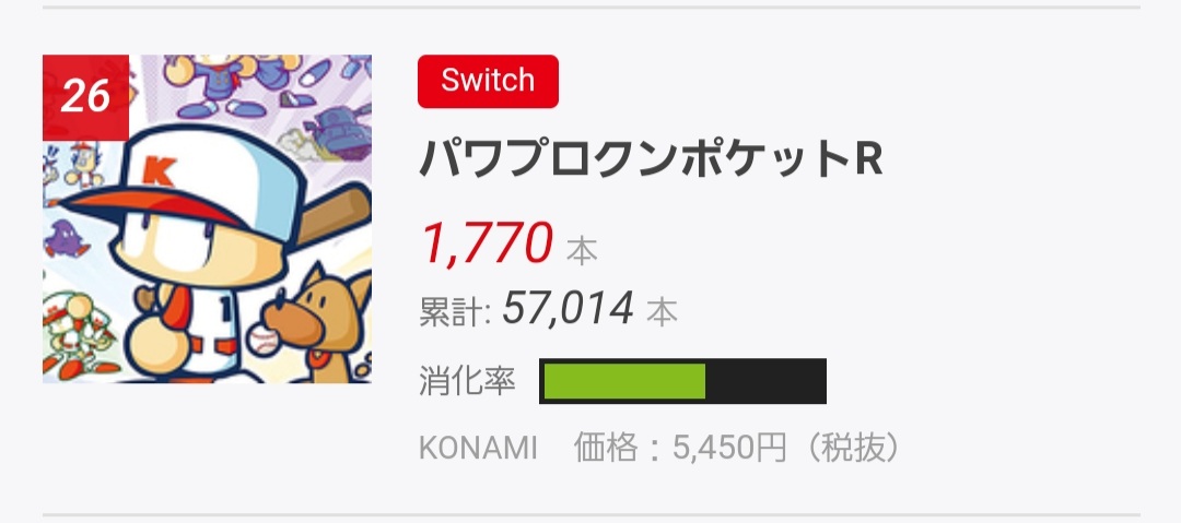 【悲報】フロムソフトウェア、完全に日本を代表するゲーム会社へ\n_3