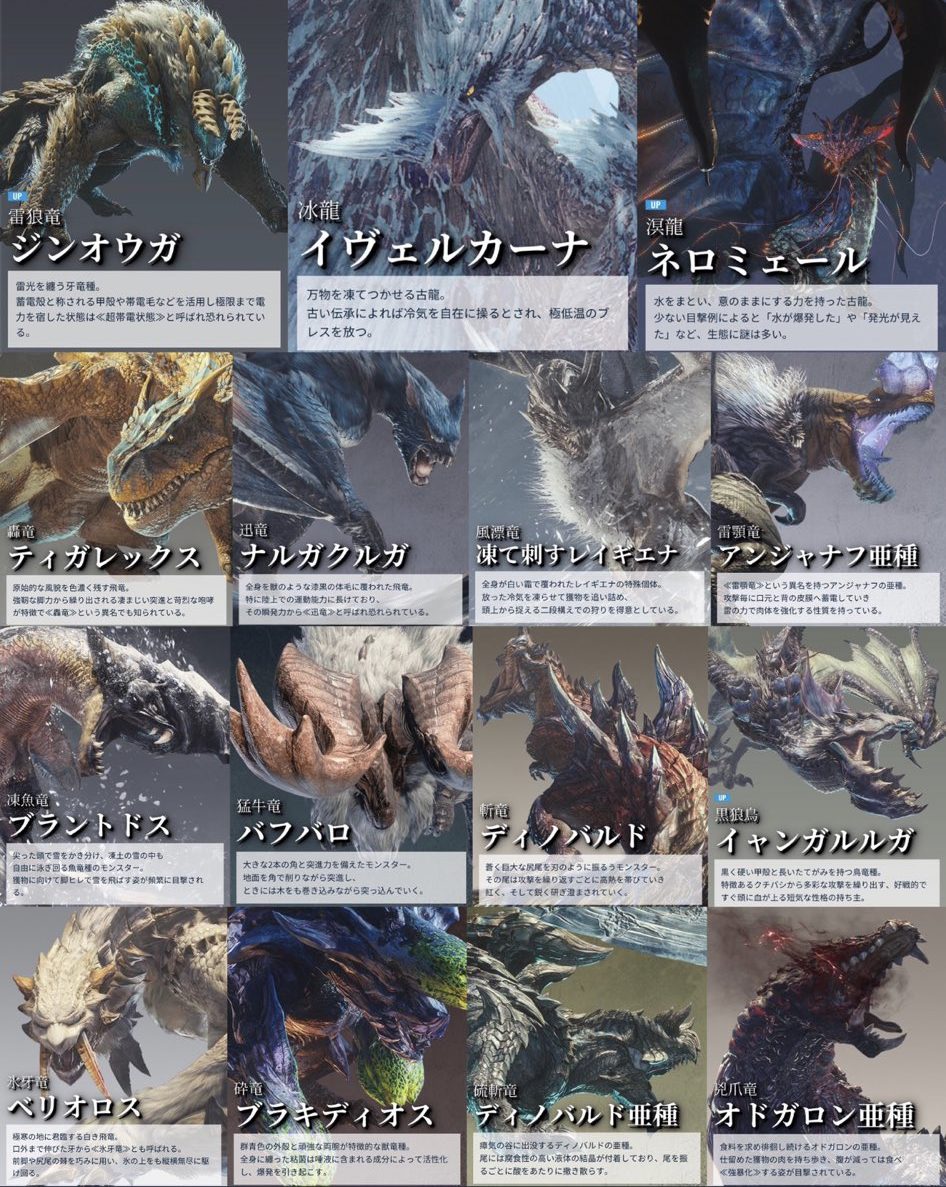 【悲報】モンスターハンター：サンブレイク、何かダメそう\n_1