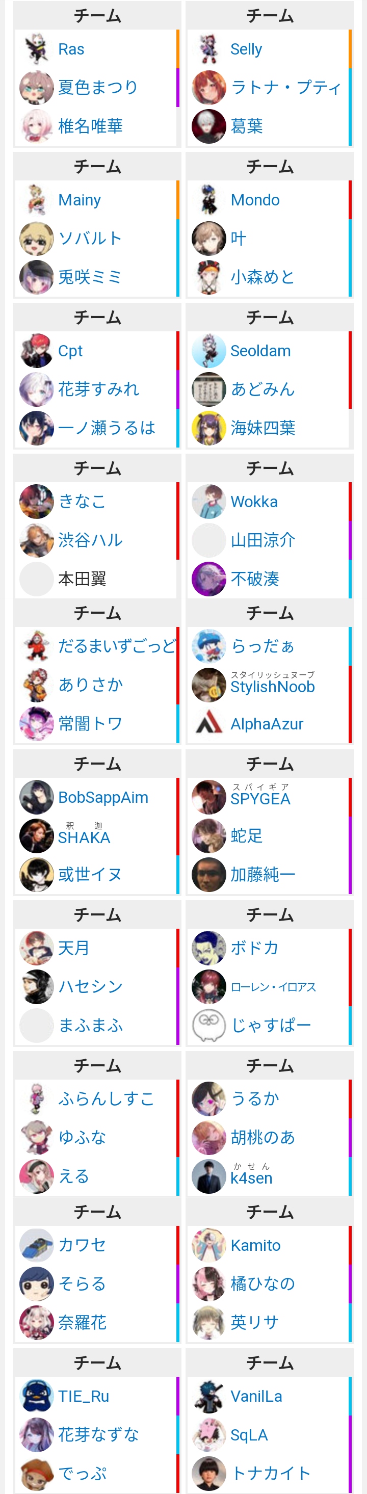 【画像】Apex第9回CRカップ出場チームがこちらｗｗｗｗｗｗｗｗｗｗｗｗｗｗｗｗｗｗｗｗｗｗｗｗｗｗ\n_1