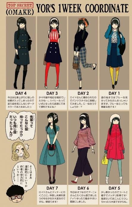 スパイファミリーのヨルさんの欠点、マジでない\n_1