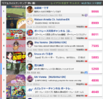 Thumbnail of post image 147