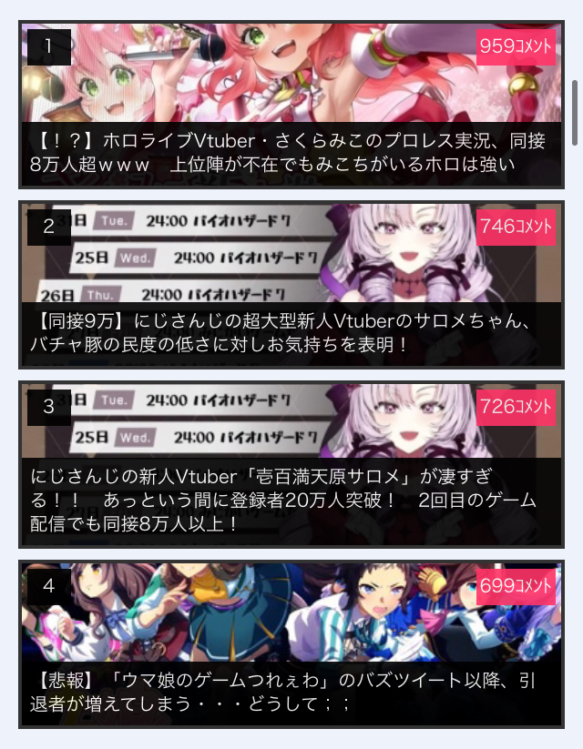 【悲報】ホロライブさくらみこさんの4D新衣装配信、にじさんじサロメの通常配信に負けてしまう\n_1