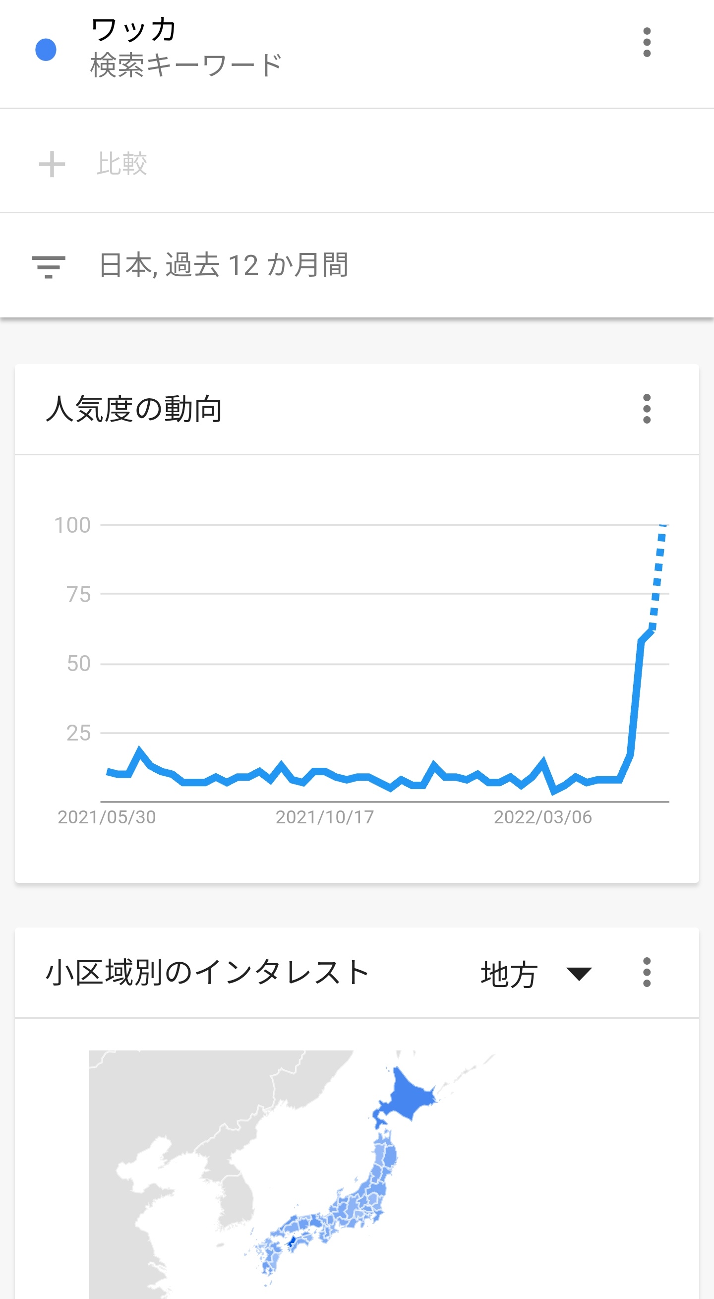 ティーダのチンポの動画今見たけど中毒性高すぎやろ\n_1