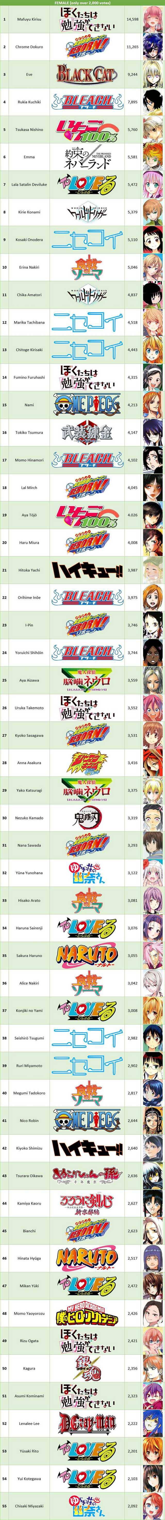 岸本「サクラの人気を出そうと思ったけどどうしてか人気が出たのはヒナタだったんですよね(笑)」 _1