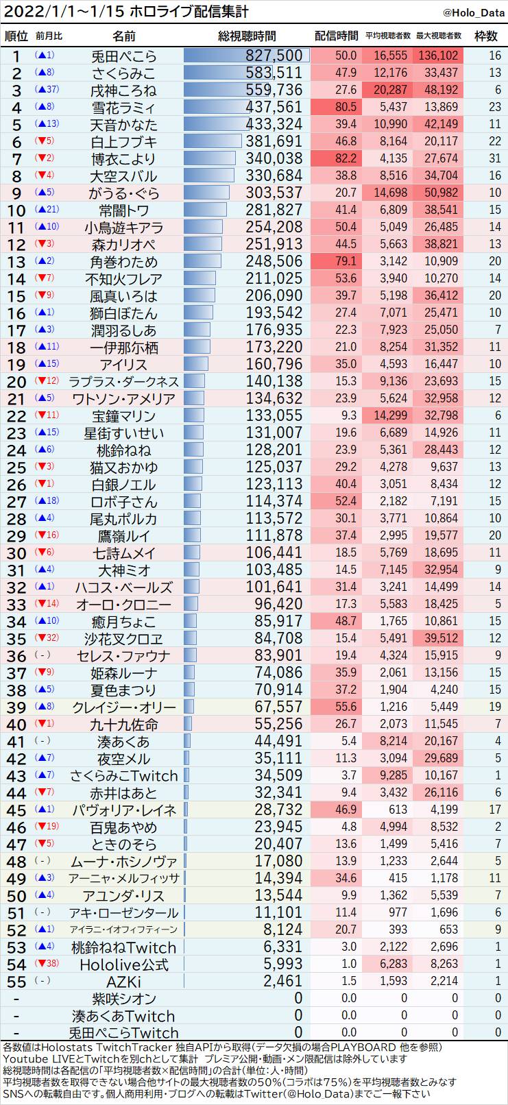 ガ チ でマ リ ン船 長 に ガ チ 恋 し た ん だ が _1