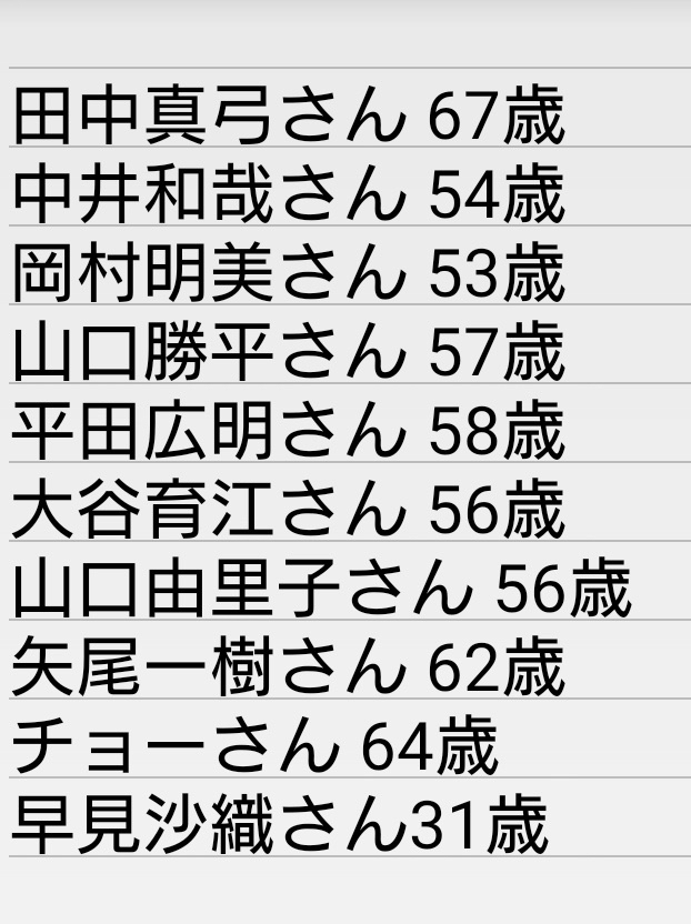 麦らぁ一味の声優の年齢wuwuwuwuwu\n_1