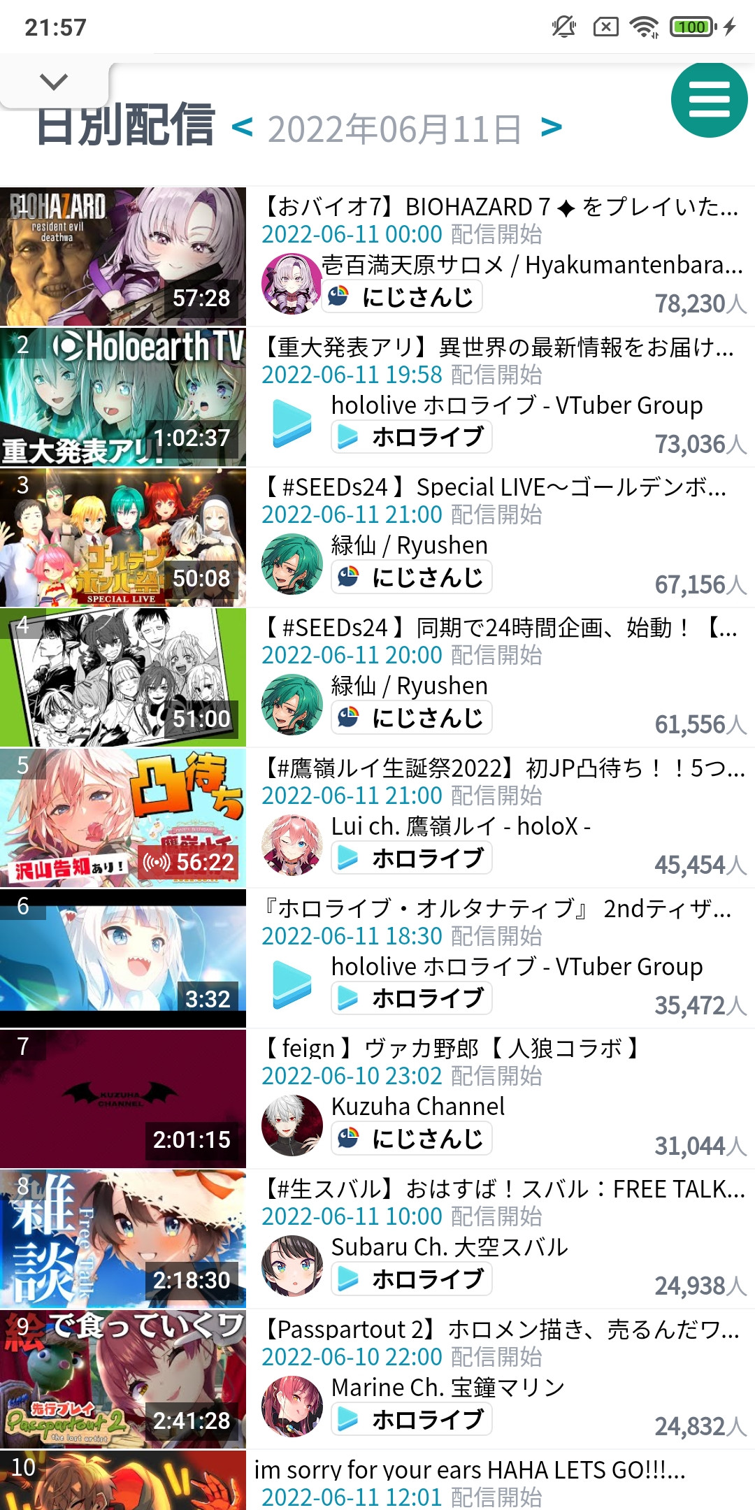【朗報】ホロライブが落ちぶれた理由サロメは関係なかった\n_1