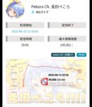 Thumbnail of post image 123