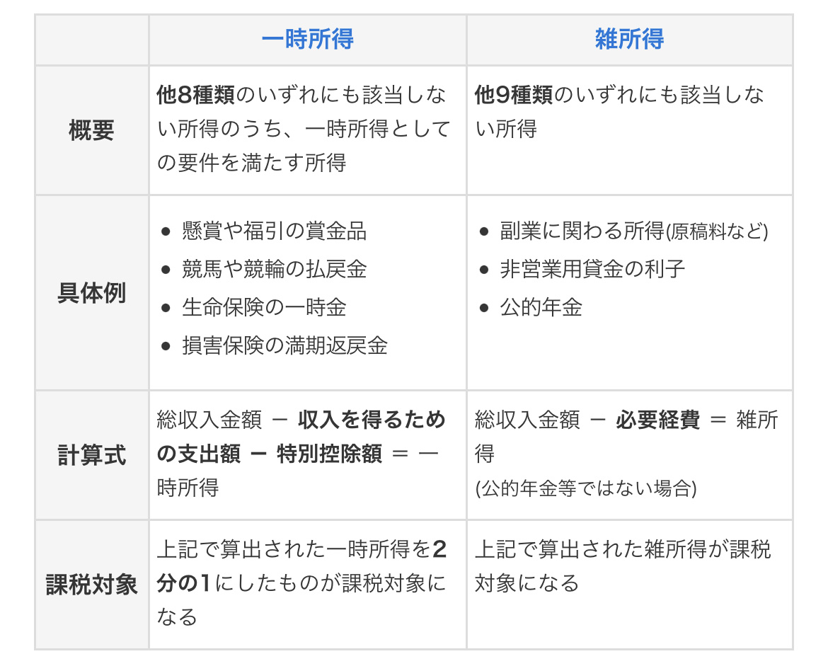 競馬YouTuber泣きながら破産へ…見せしめで国税がやってきて、数千万の課税要求借金生活\n_1