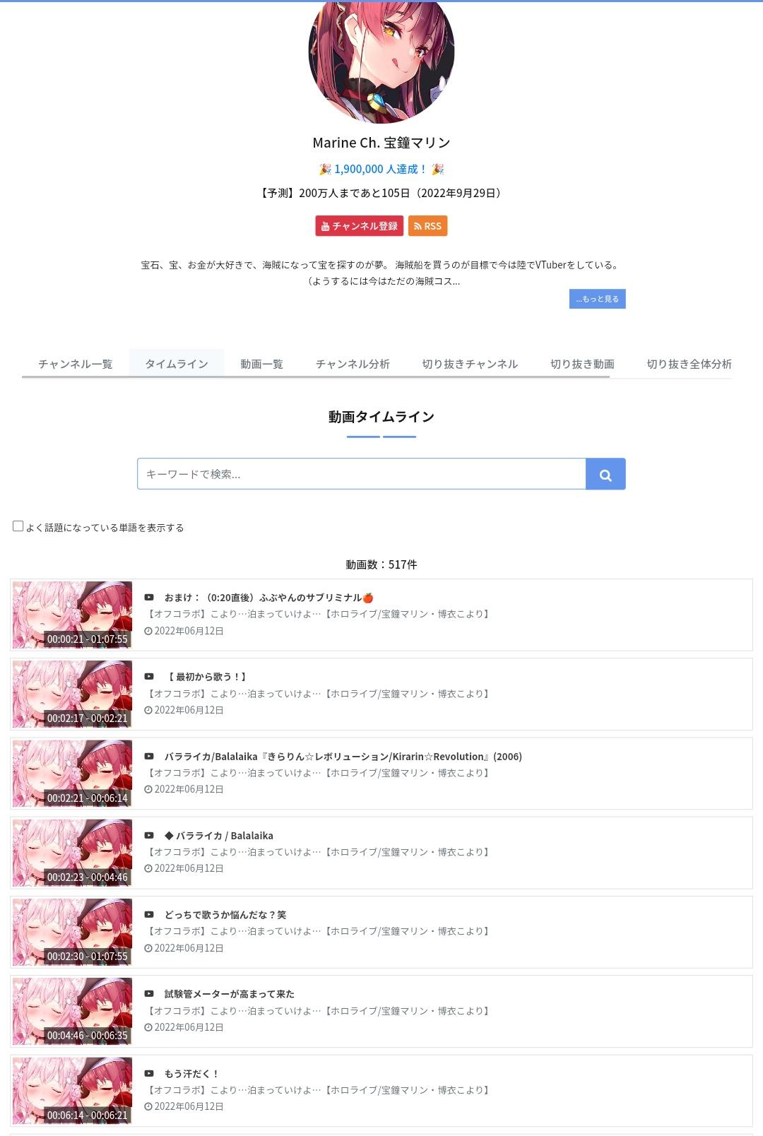 ホロライブが切り抜きの収益化を許可したんやが誰を切り抜けば伸びるんや？\n_1