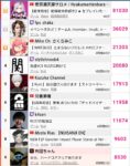 Thumbnail of post image 114
