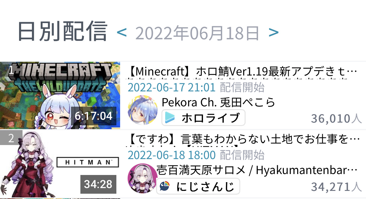 ホロライブのスターぺこーら、復帰配信なのに斜陽サロメ嬢のプレミアム動画と同じくらいの同接に\n_1