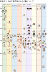 Thumbnail of post image 099
