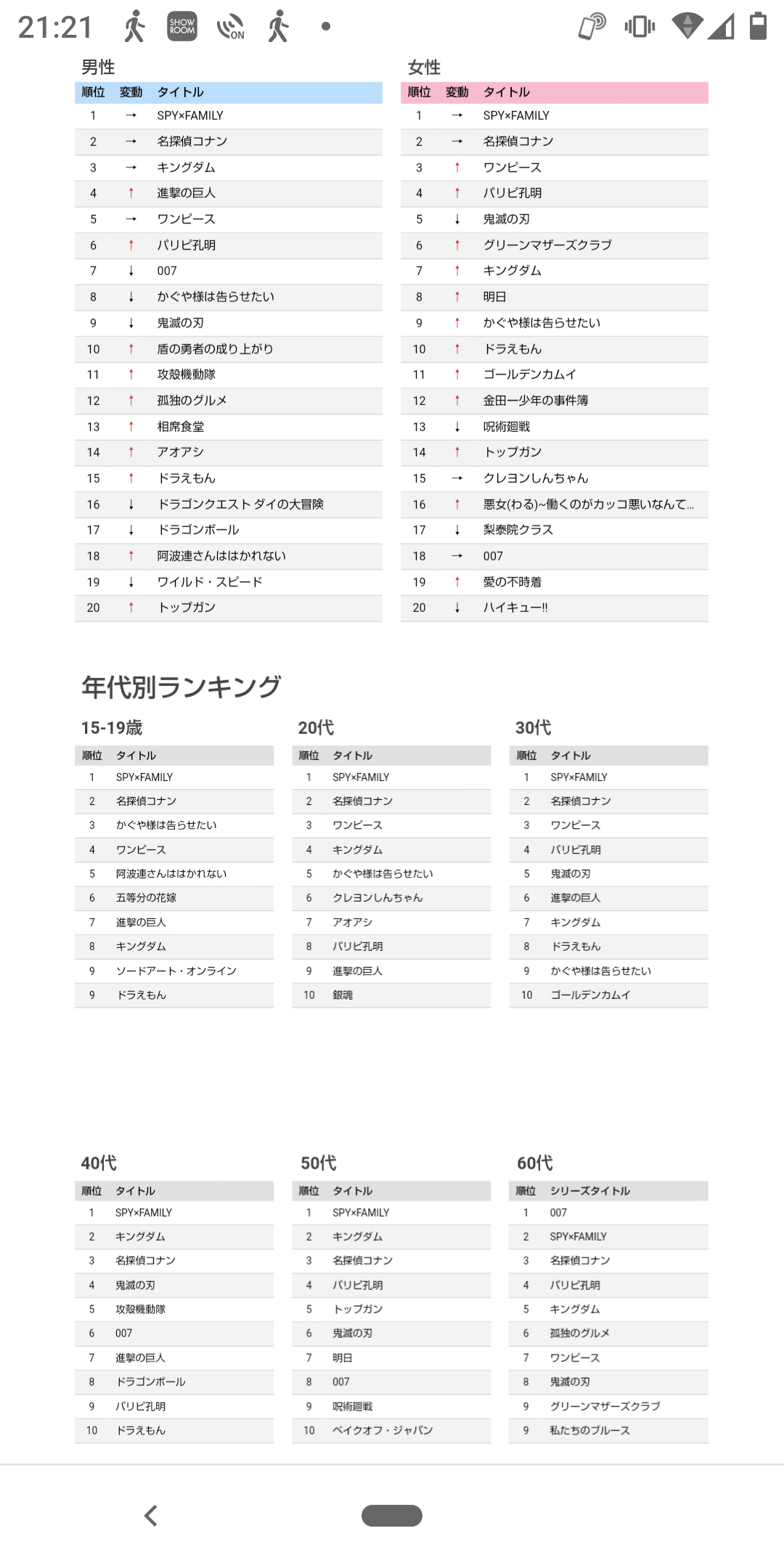 パリピ孔明はなぜ失敗してしまったのか\n_1