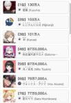 Thumbnail of post image 123
