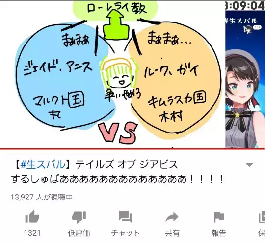 【悲報】ホロライブ大空スバルさん、サロメ式を導入し叩かれる\n_1