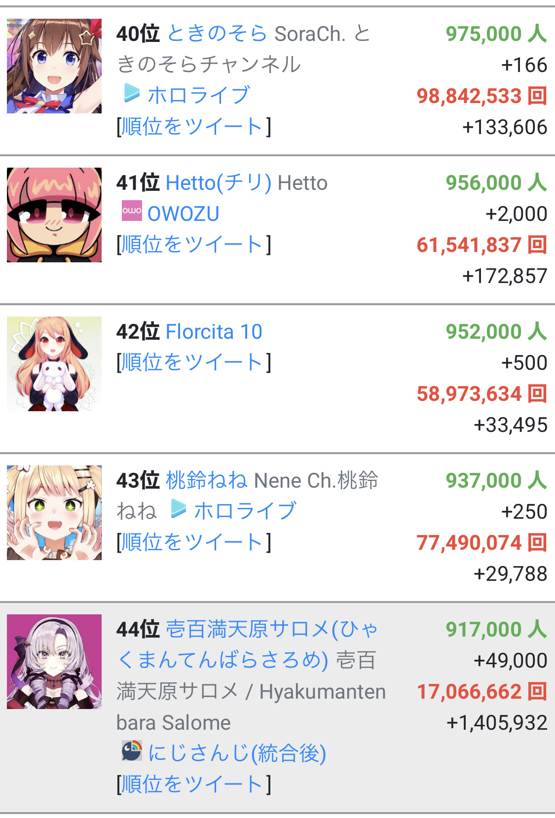 ホロライブ信者はアルベドだった！\n_1