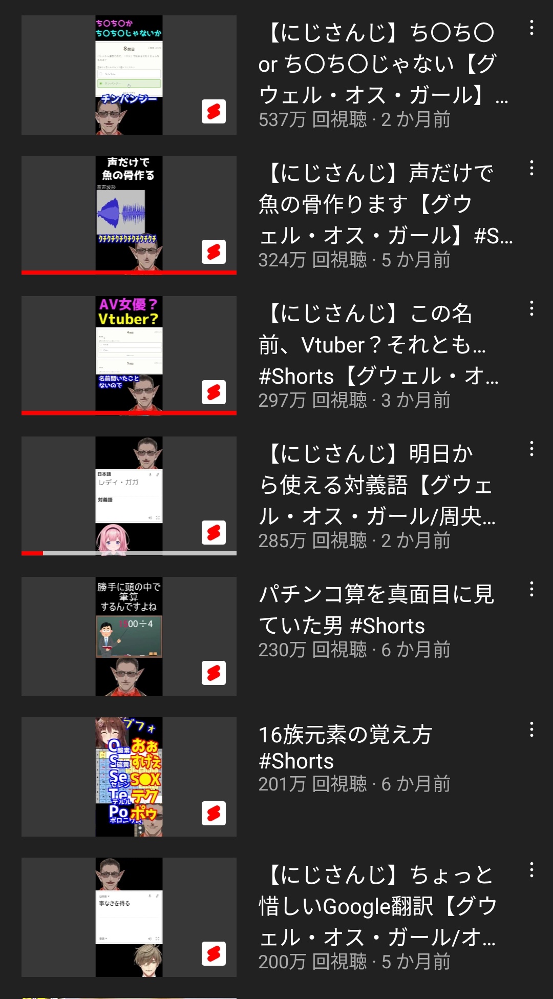 ホロライブさん、ライバー8人集めてお得意のライブ配信するもサロメさん1人にボロ負けしてしまう……\n_1