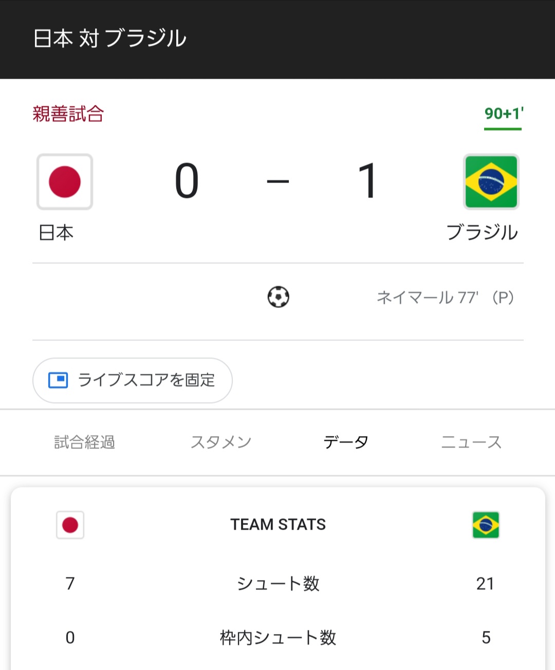 【速報】ブラジル1-0日本 試合終了\n_1