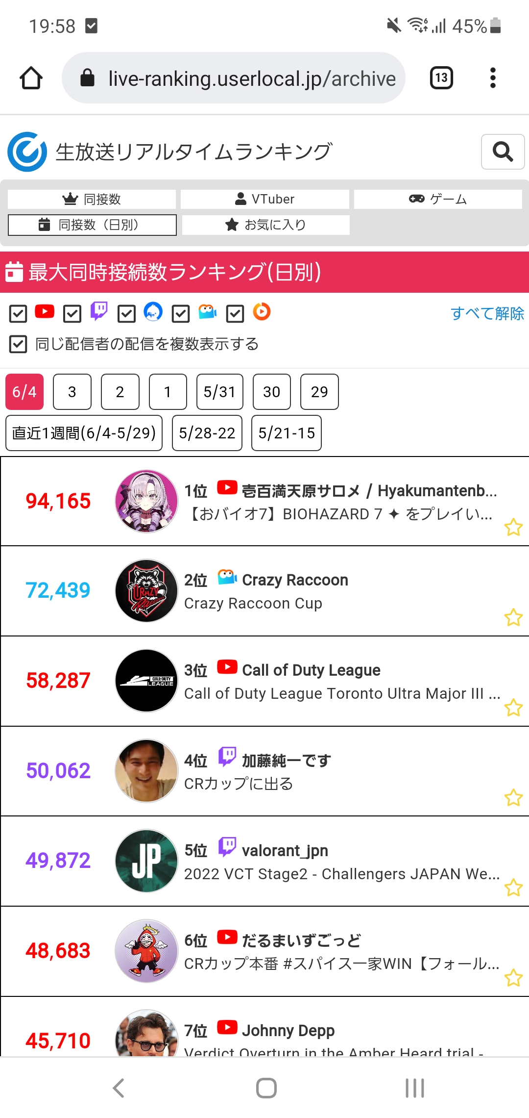 ホロライブガチで終わる\n_1