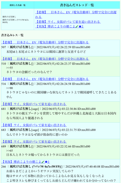 【悲報】ホロライブさん、Twitterでネガキャン工作されてしまう\n_1