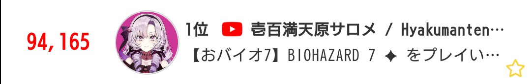 ホロライブさん、ライバー8人集めてお得意のライブ配信するもサロメさん1人にボロ負けしてしまう……\n_2