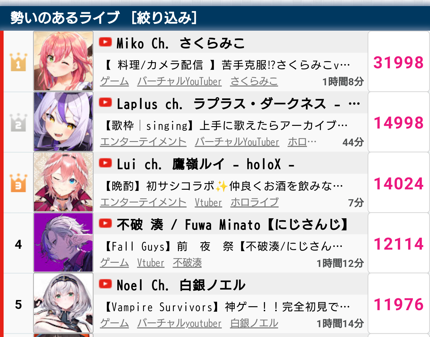 ホロライブガチで終わる\n_2