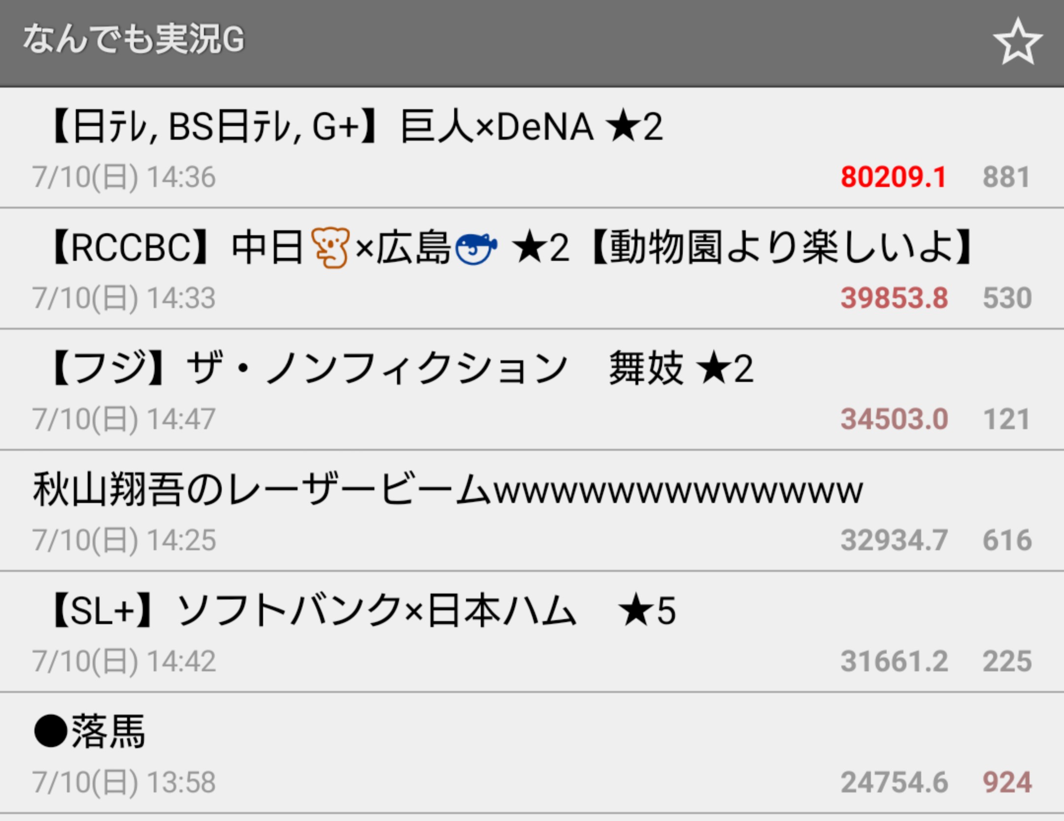 アンチVtuberに聞きたいです？何が嫌いなのですか？\n_1