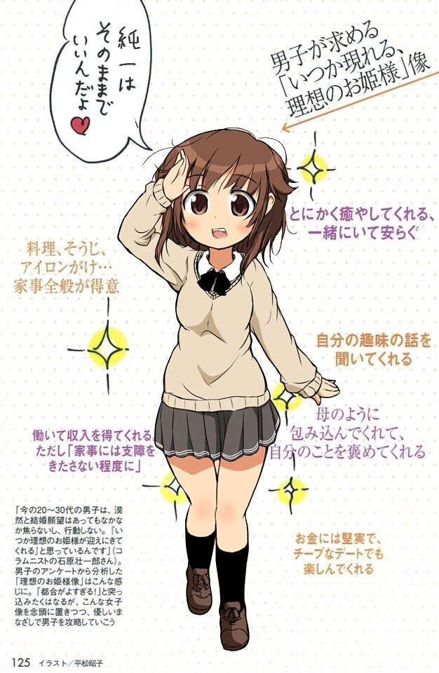 【悲報】今どきのキ○オタの理想の女の子、キ○すぎる😥\n_1