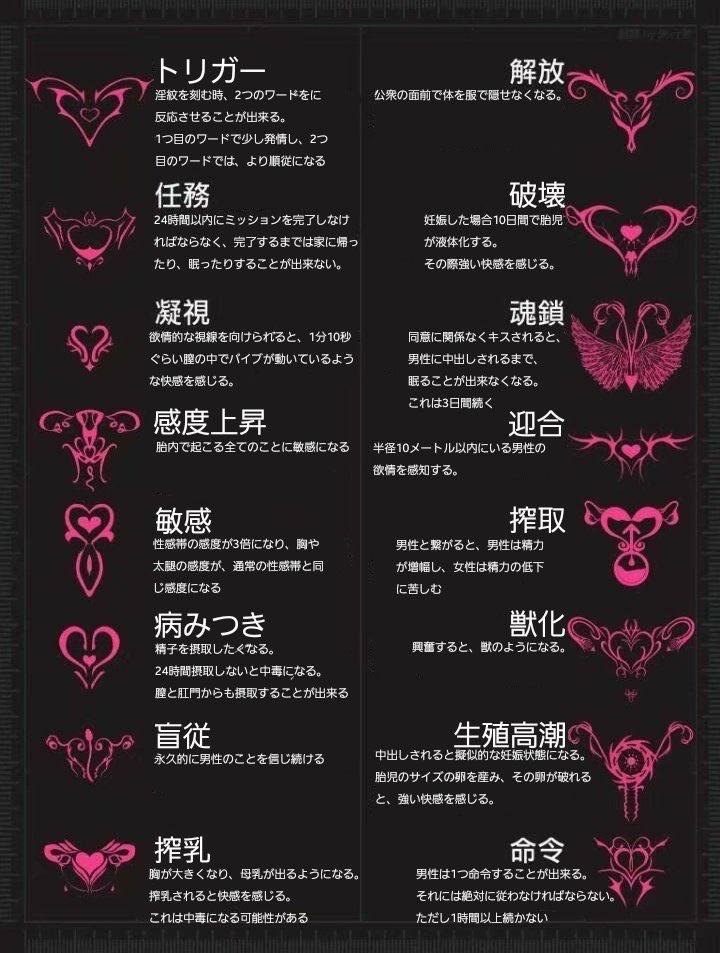 【画像】淫紋タトゥーってえっちだよな\ufeff\n_1
