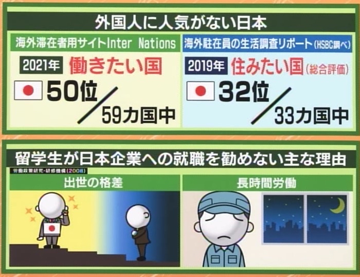 【悲報】日本政府「すまん、この国ガチのマジでやばいかも」 2\n_1