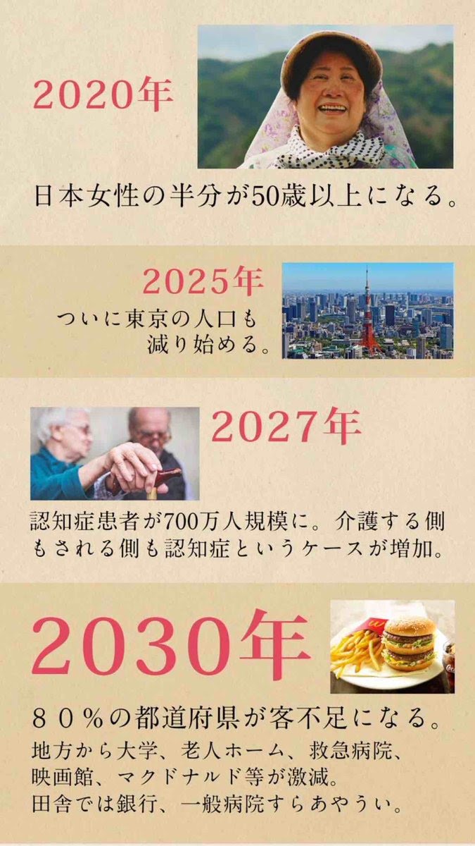 【悲報】日本政府「すまん、この国ガチのマジでやばいかも」 2\n_1