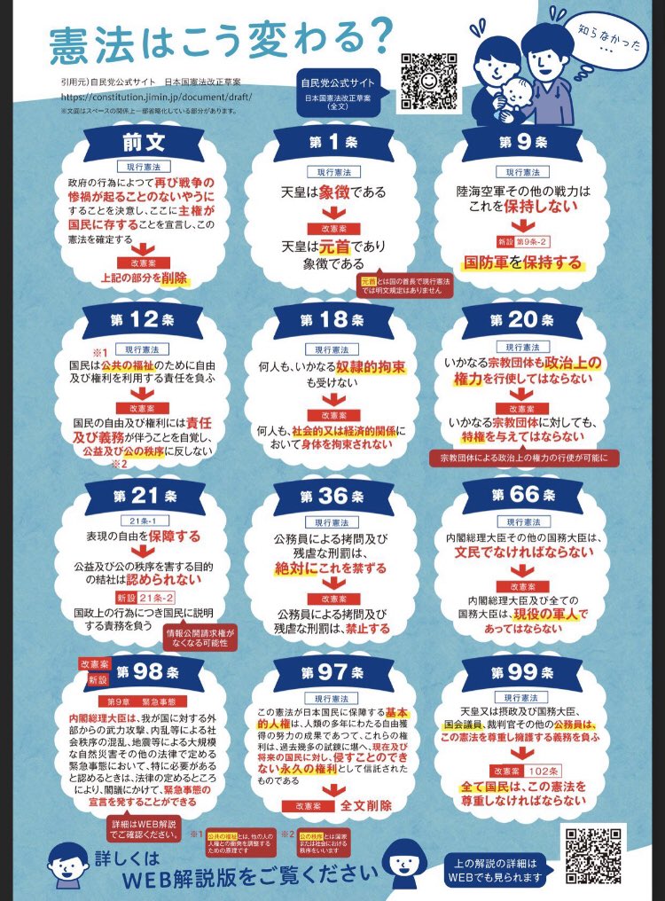 【朗報】自民党改憲案「宗教団体による政治権力の行使は、これを許可する」\n_1