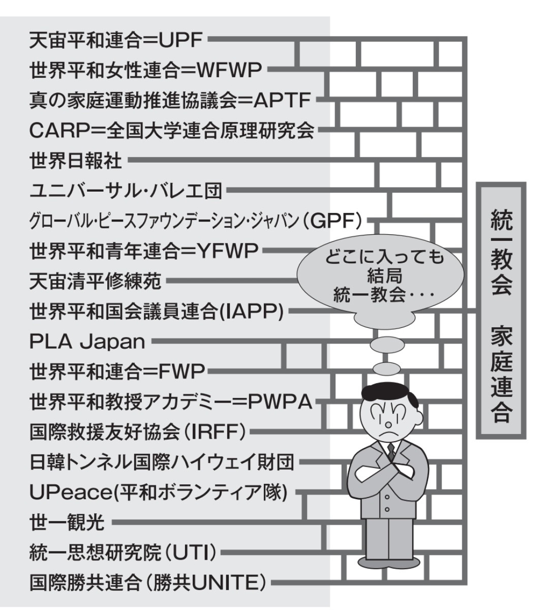 【朗報】統一教会信者と報じられた安倍晋三の元秘書、実際は統一教会信者じゃなかった！！！\n_1