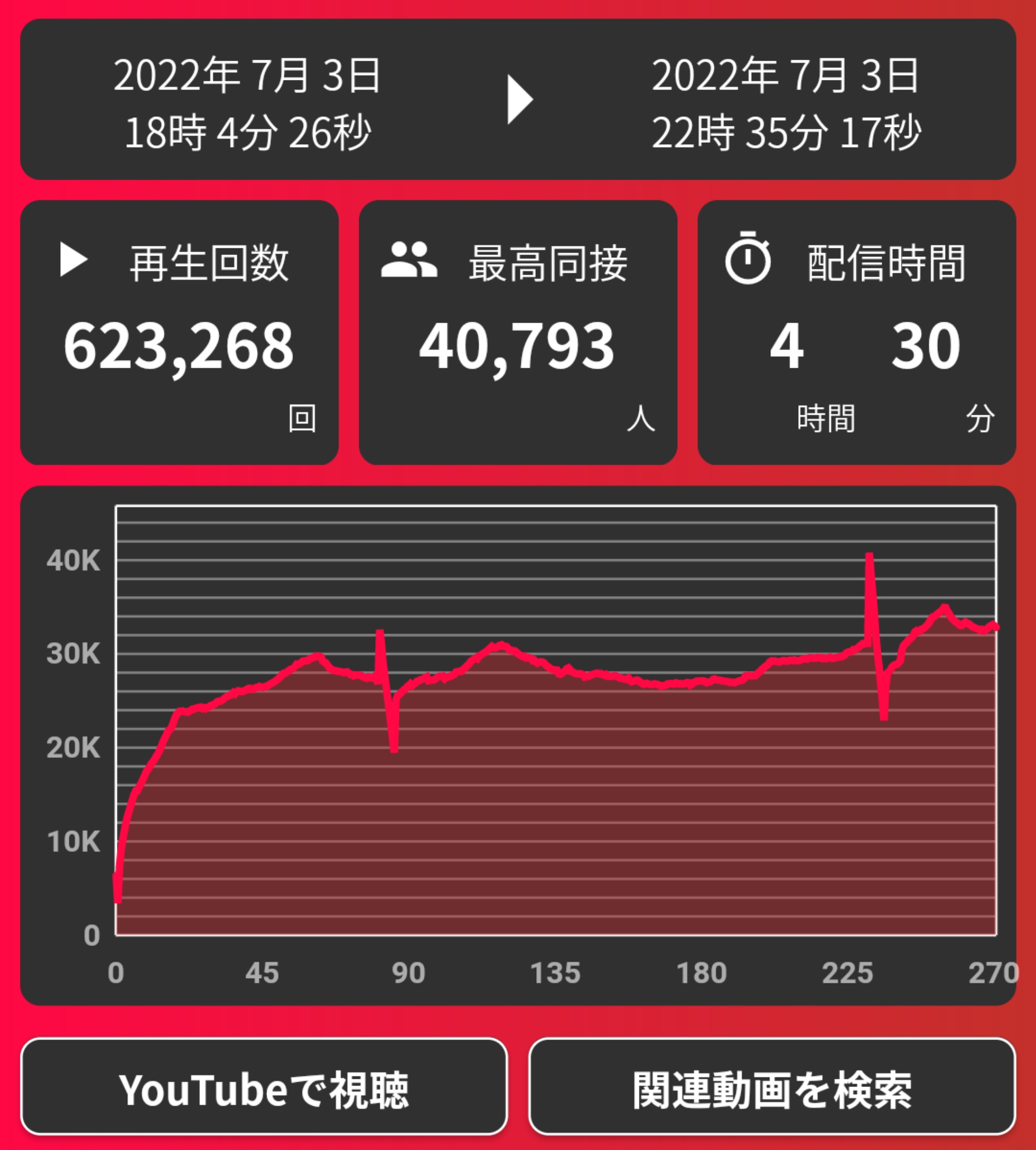 加藤、純一はなぜオワコンになってしまったのか\n_1