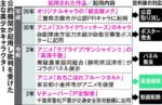 Thumbnail of post image 146