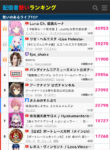 Thumbnail of post image 131