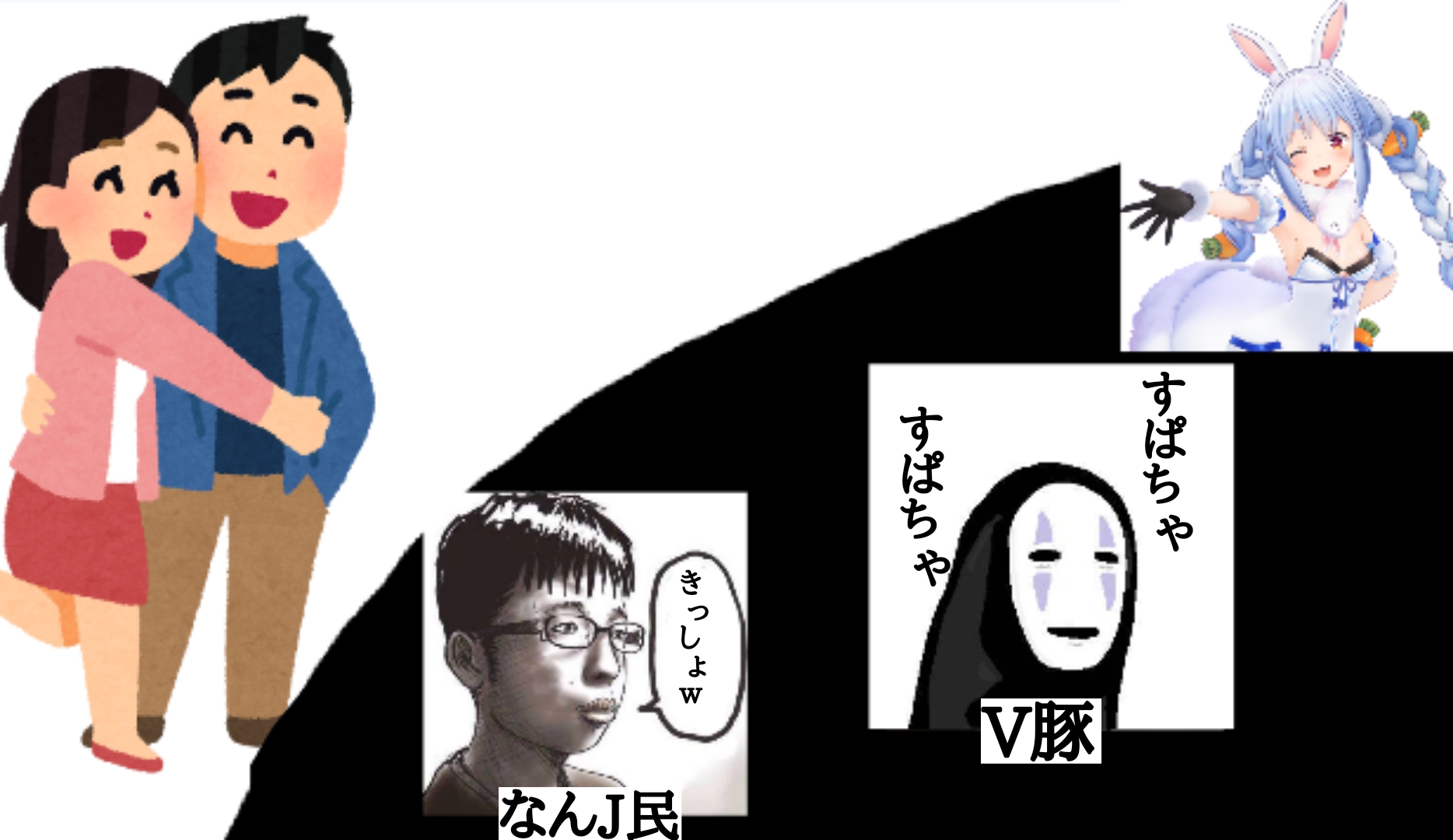 【悲報】「今のVtuberはただのキャバクラ。初期Vtuberは良かった」←これを論破する方法、ない\n_1