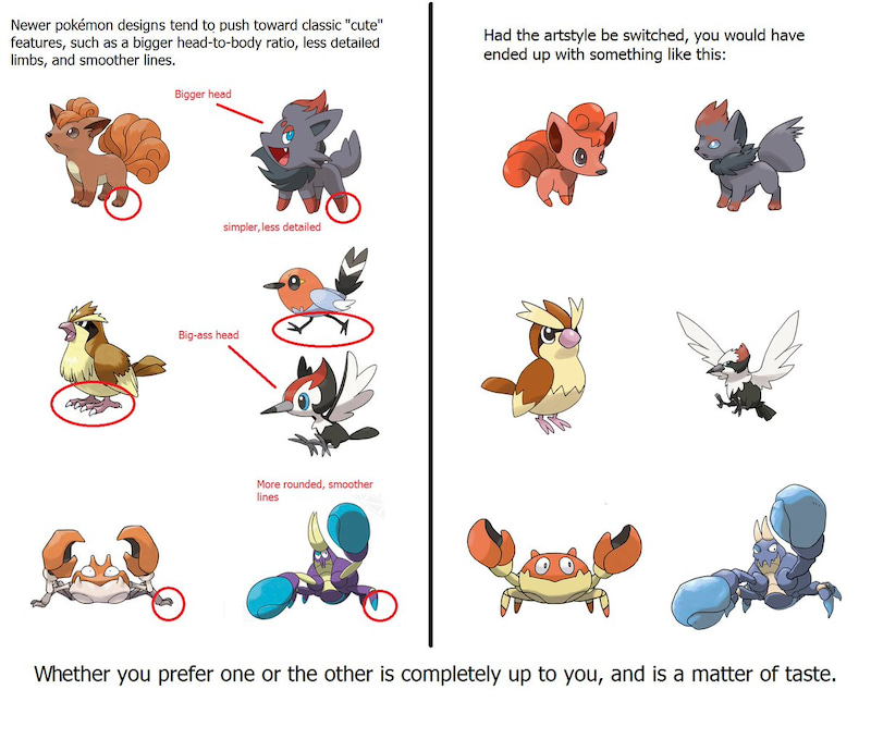 ポケモンのデザイン、世代が進むごとに劣化する\n_1