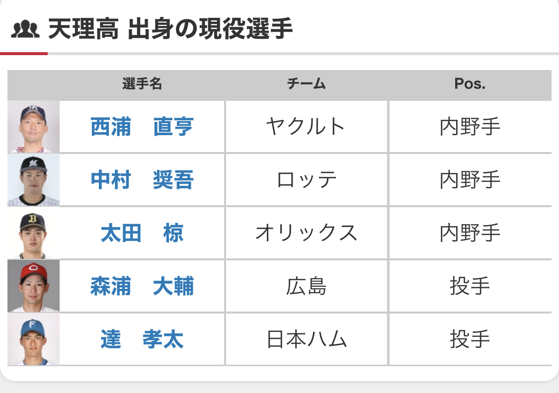 天理教「勧誘？しません！寄付？しなくても良いです！余裕あるときに気持ちだけ」←割とまともだよな\n_1